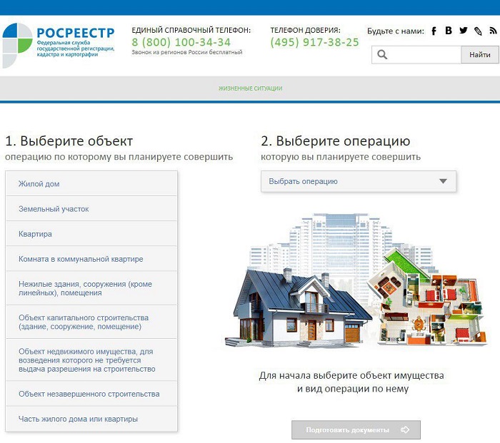 Жизненные ситуации
