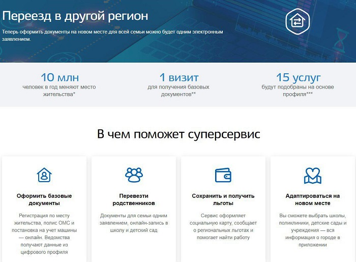 Суперсервис Переезд