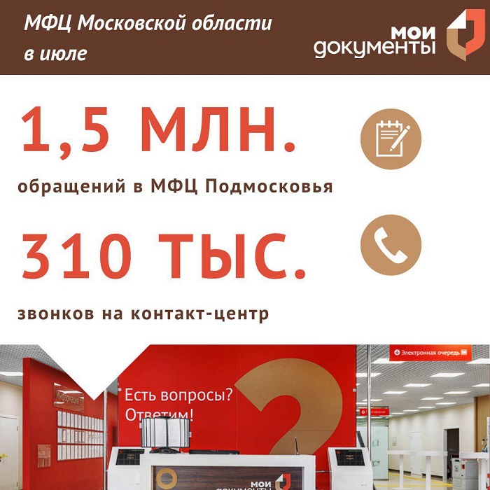 Услуги МФЦ в июле