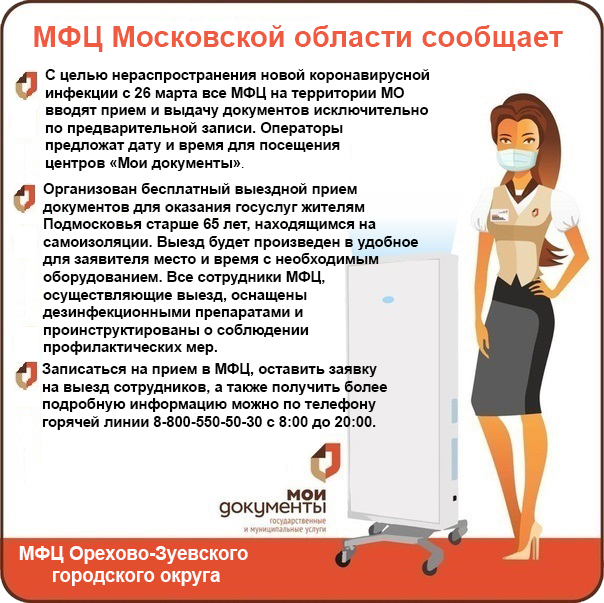 Карантин МФЦ