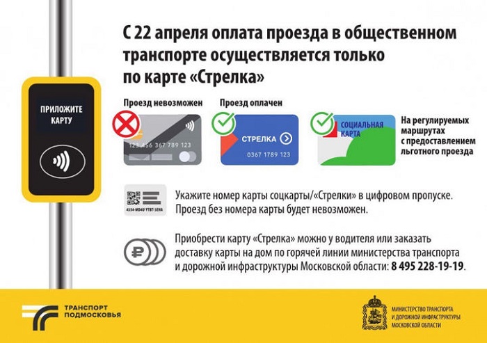 Новые правила использования ЦП