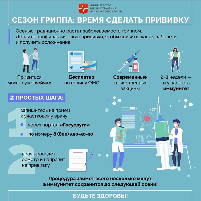 Время прививок