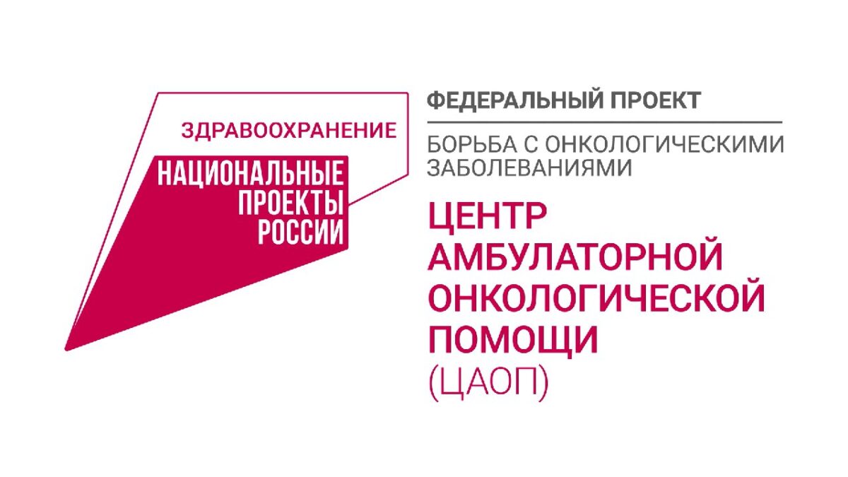 ПОЗВОЛЯЕТ ОПРЕДЕЛИТЬ ХАРАКТЕР