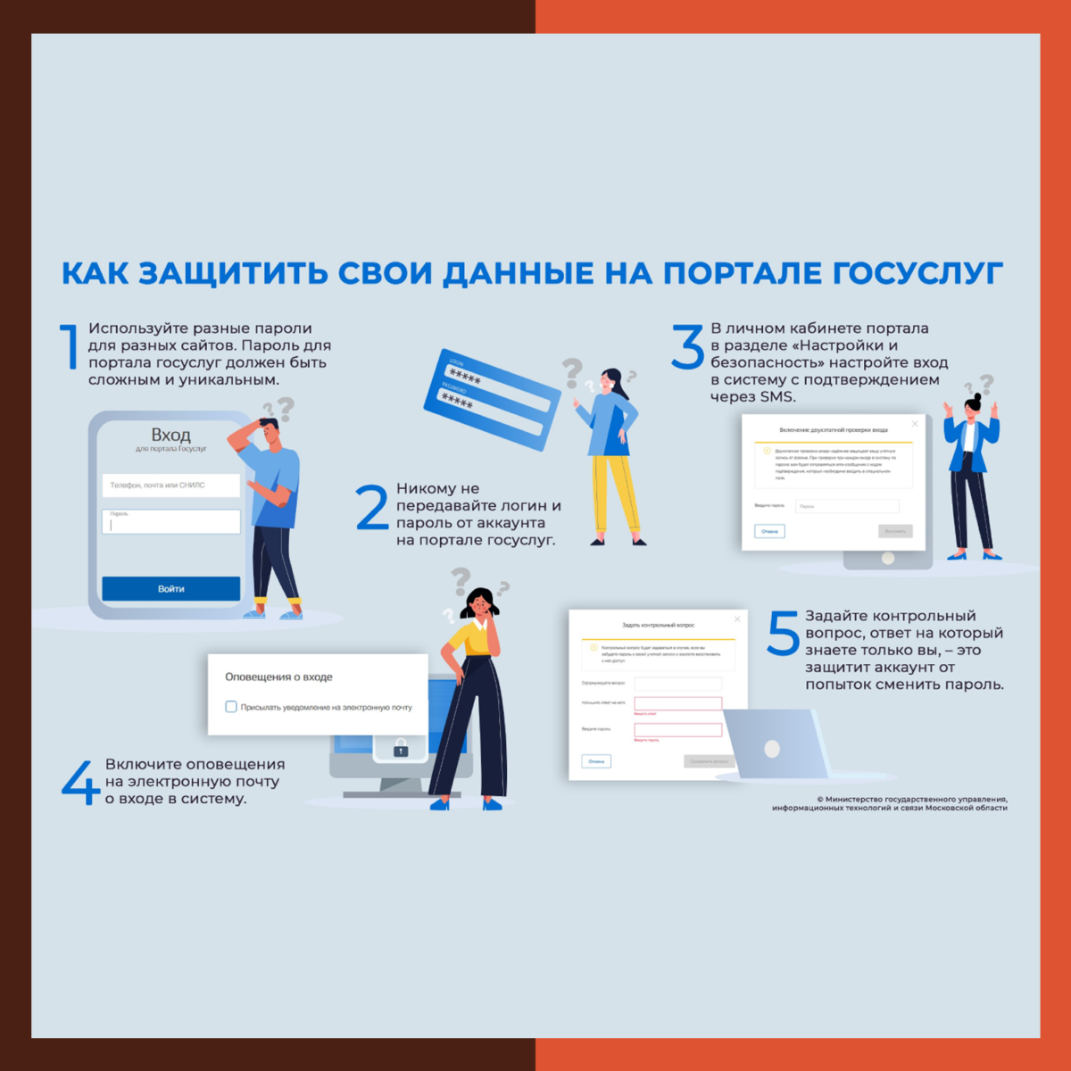 ? Правила хранения паролей для Госуслуг