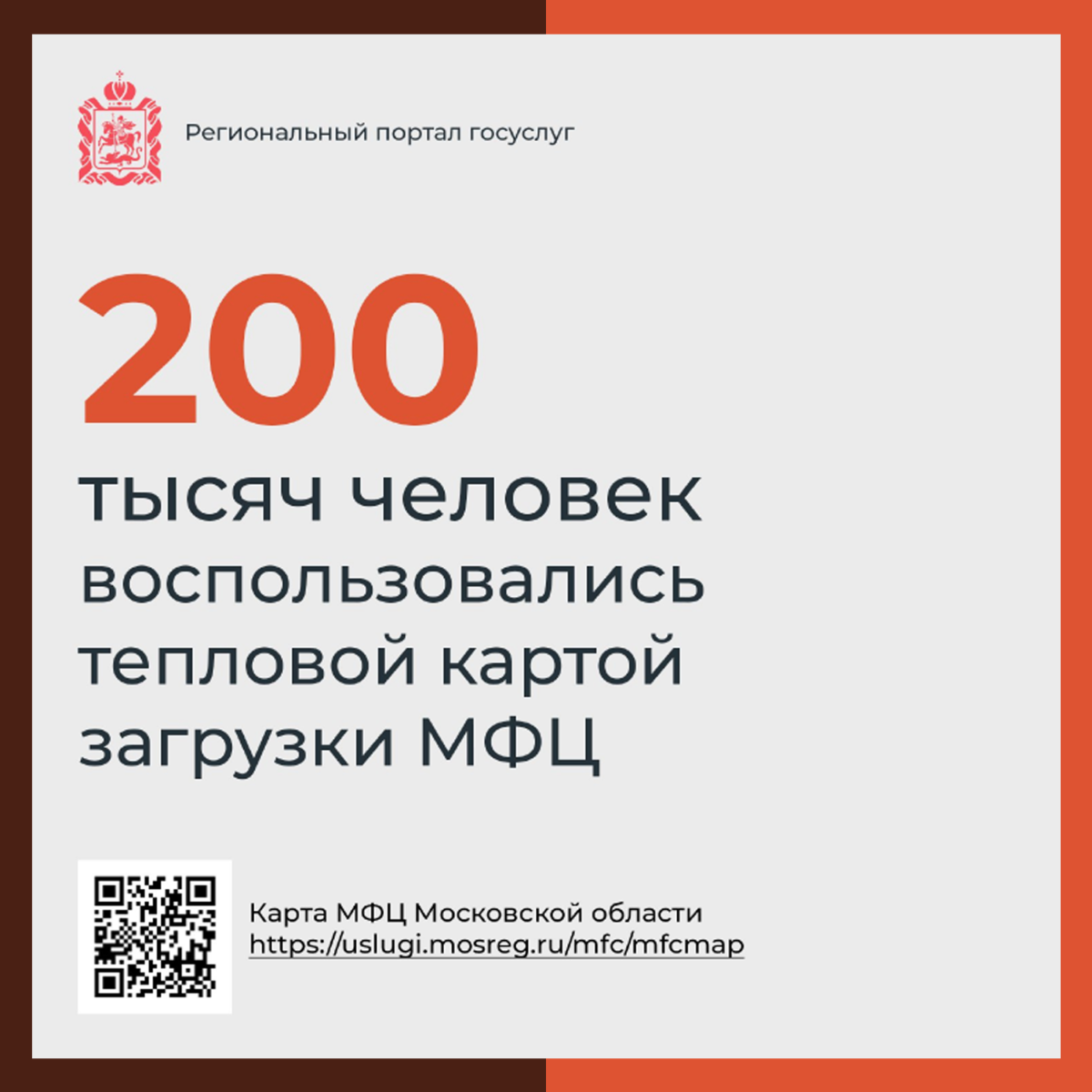?200 тысяч жителей Подмосковья воспользовались тепловой картой загрузки МФЦ