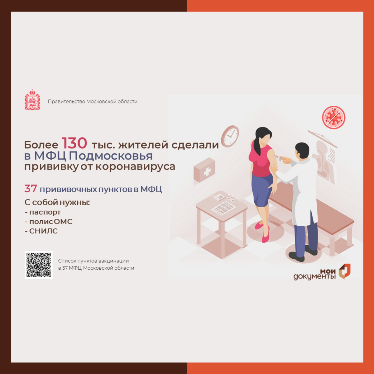 ? Более 130 тысяч жителей сделали прививку от коронавируса в МФЦ Подмосковья
