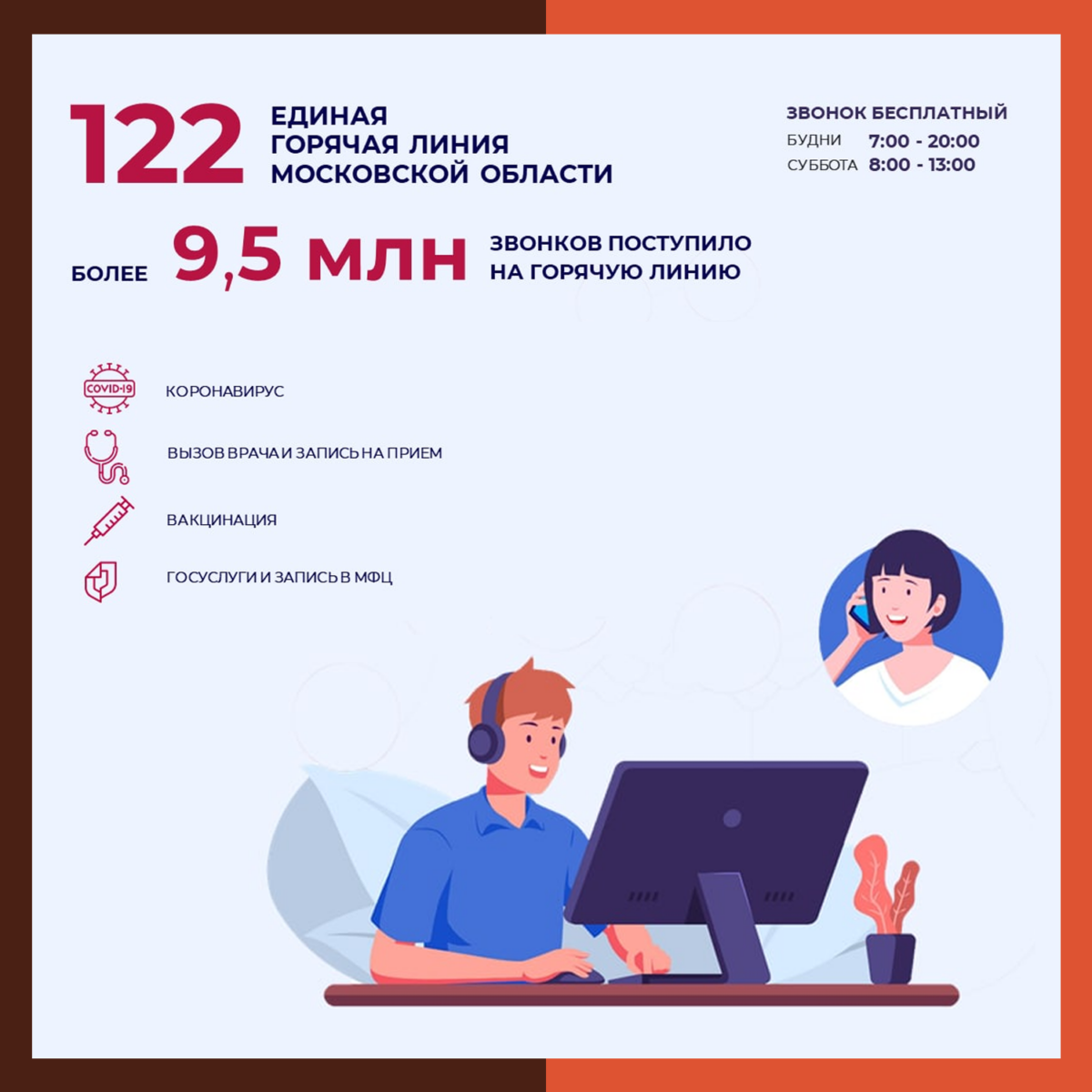 ☎️ Более 9 миллионов звонков поступило на горячую линию 122 в Подмосковье