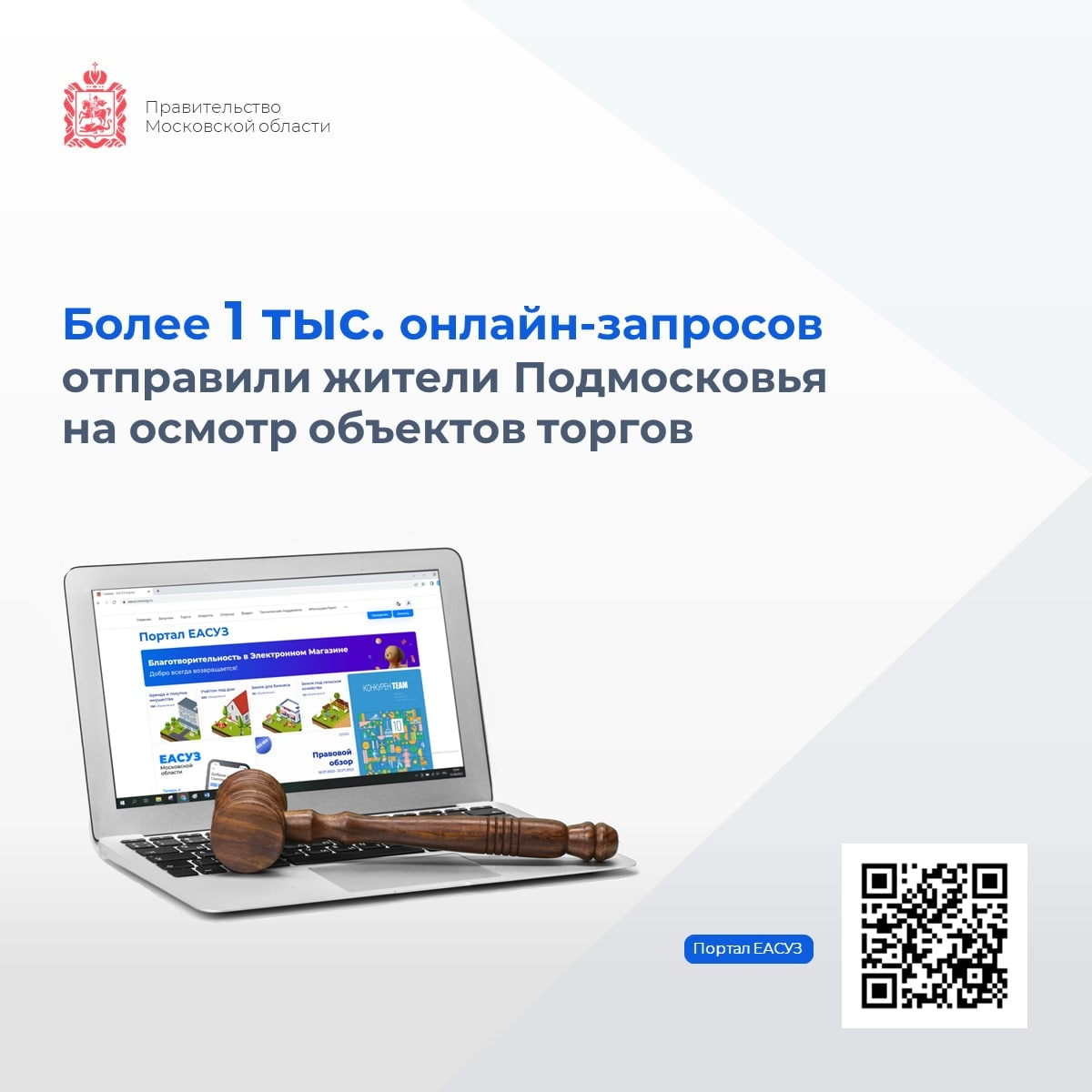 ? Жители Подмосковья отправили более 1 тыс. онлайн-запросов на осмотр объектов торгов