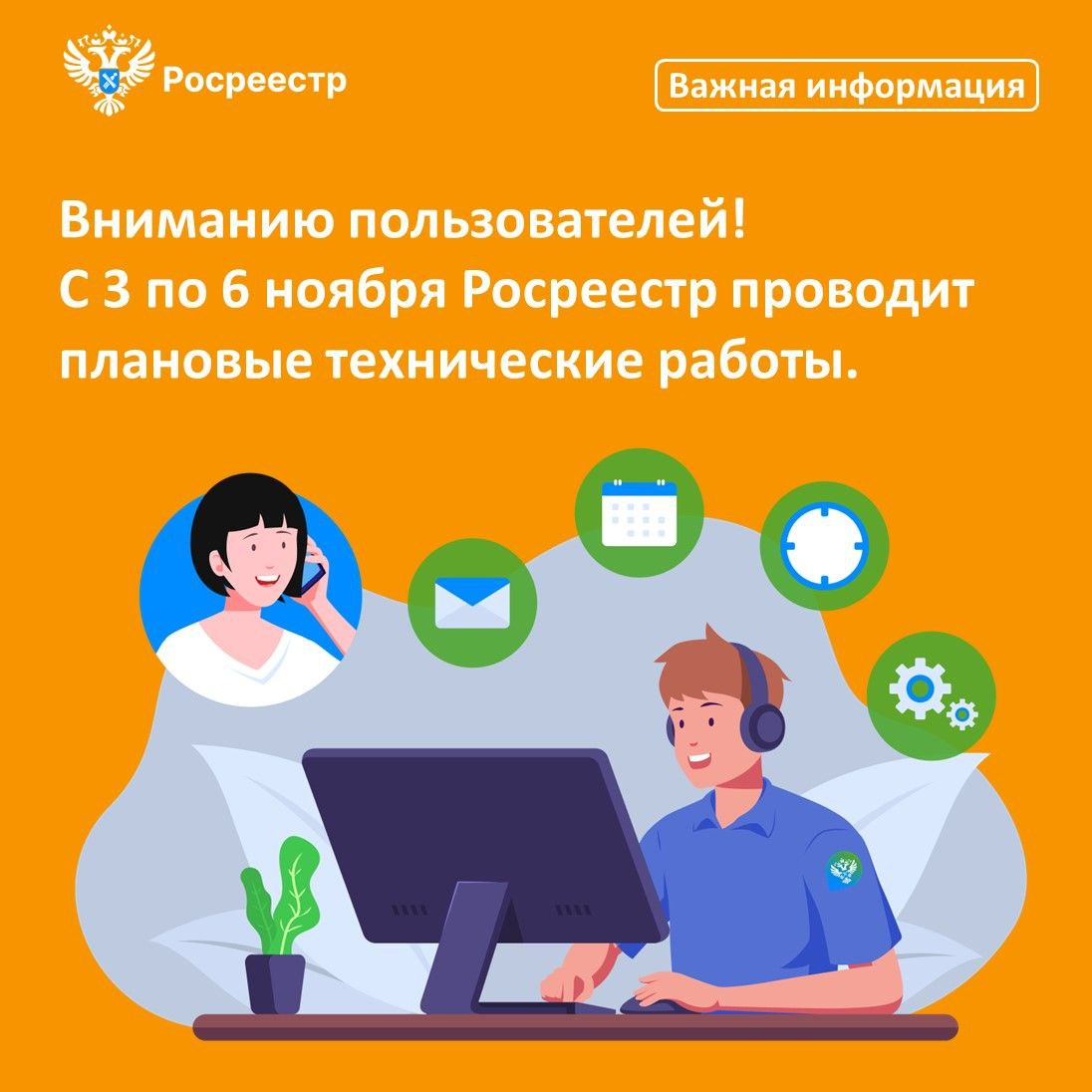 Уважаемые пользователи сервисов Росреестра!