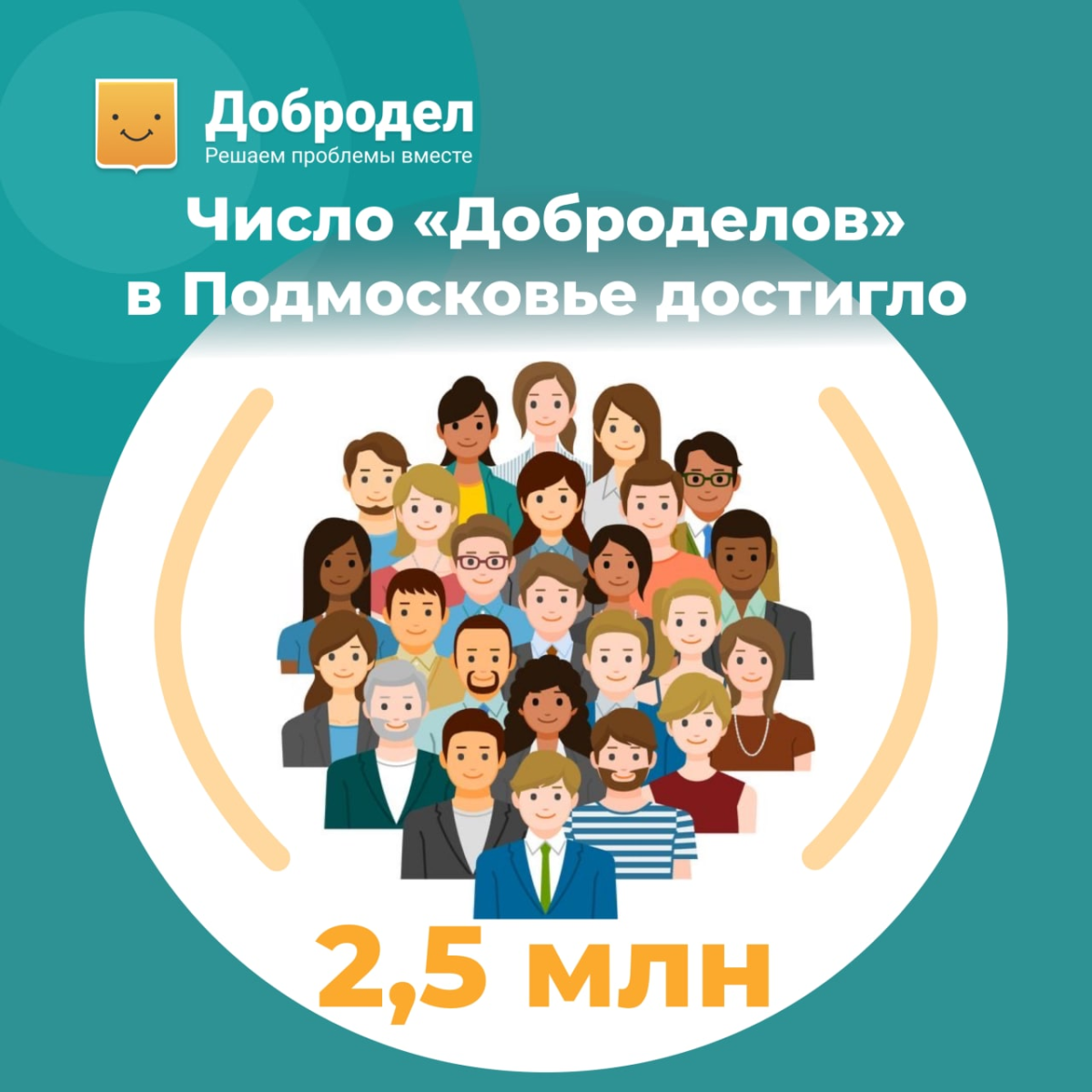 Добродел