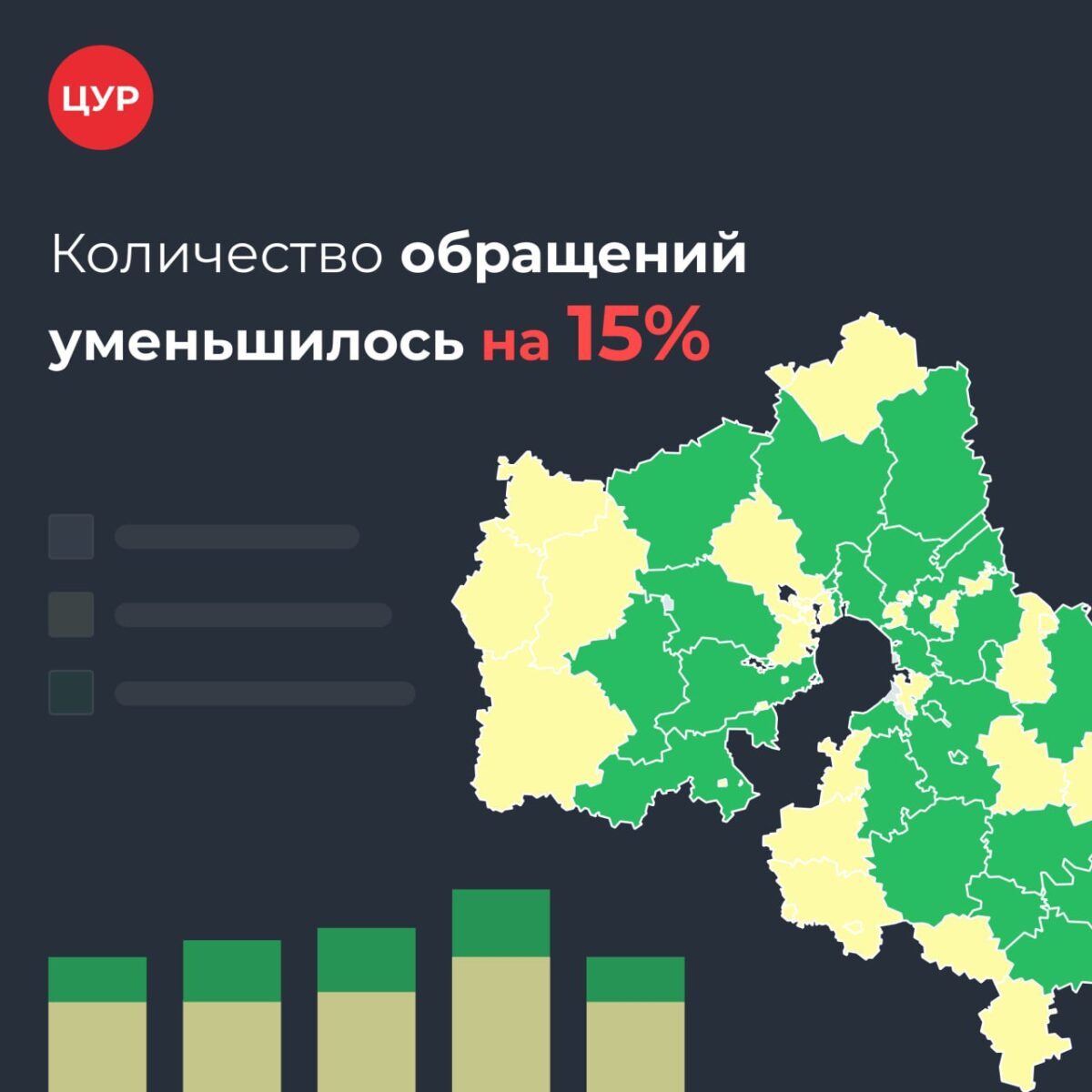 ⚡️ Перемены в Подмосковье