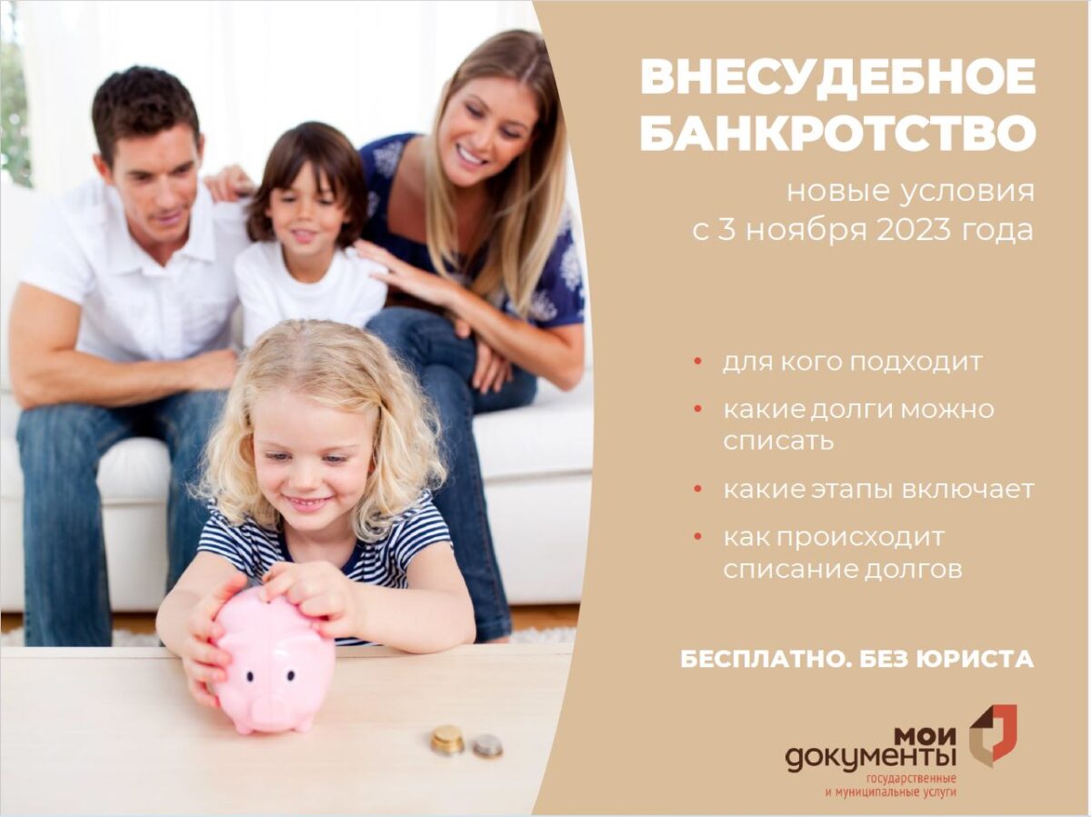 Внесудебное банкротство.