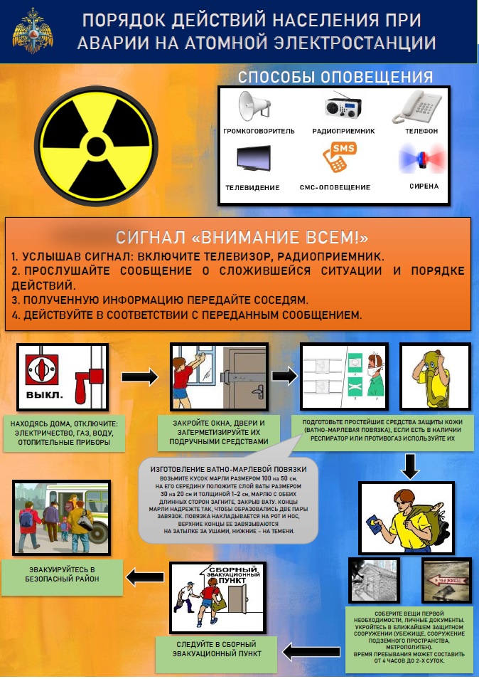 Порядок действия населения при аварии на атомной электростанции и правила действий по сигналам оповещения